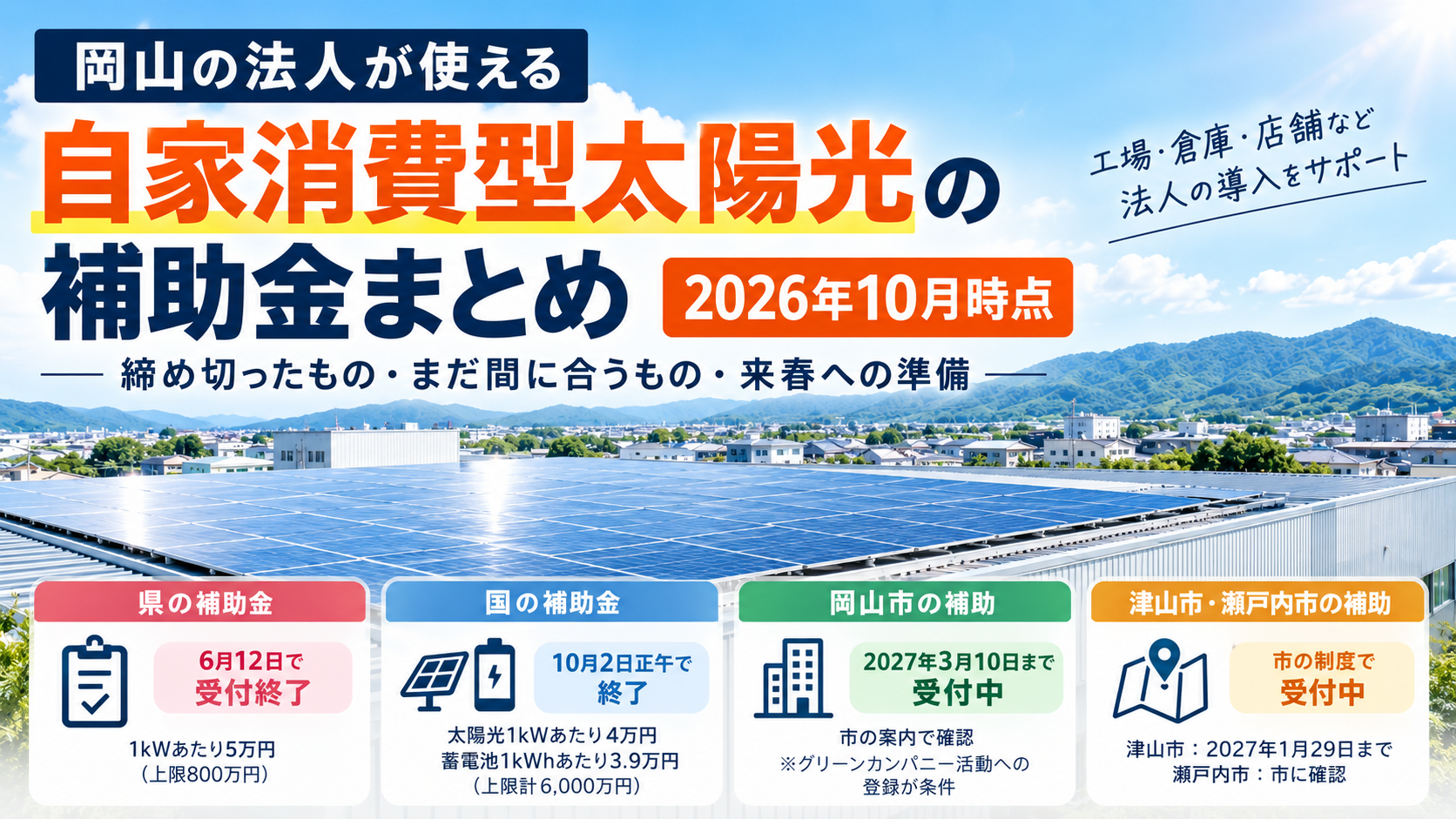 岡山の法人が自家消費型太陽光で使える補助金【2026年10月時点】締め切ったもの・まだ間に合うもの・来春への準備|岡山の太陽光発電・蓄電池ならひだかや株式会社|自社一貫施工